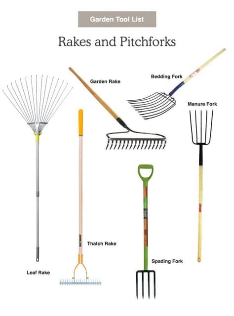 Garden care machinery